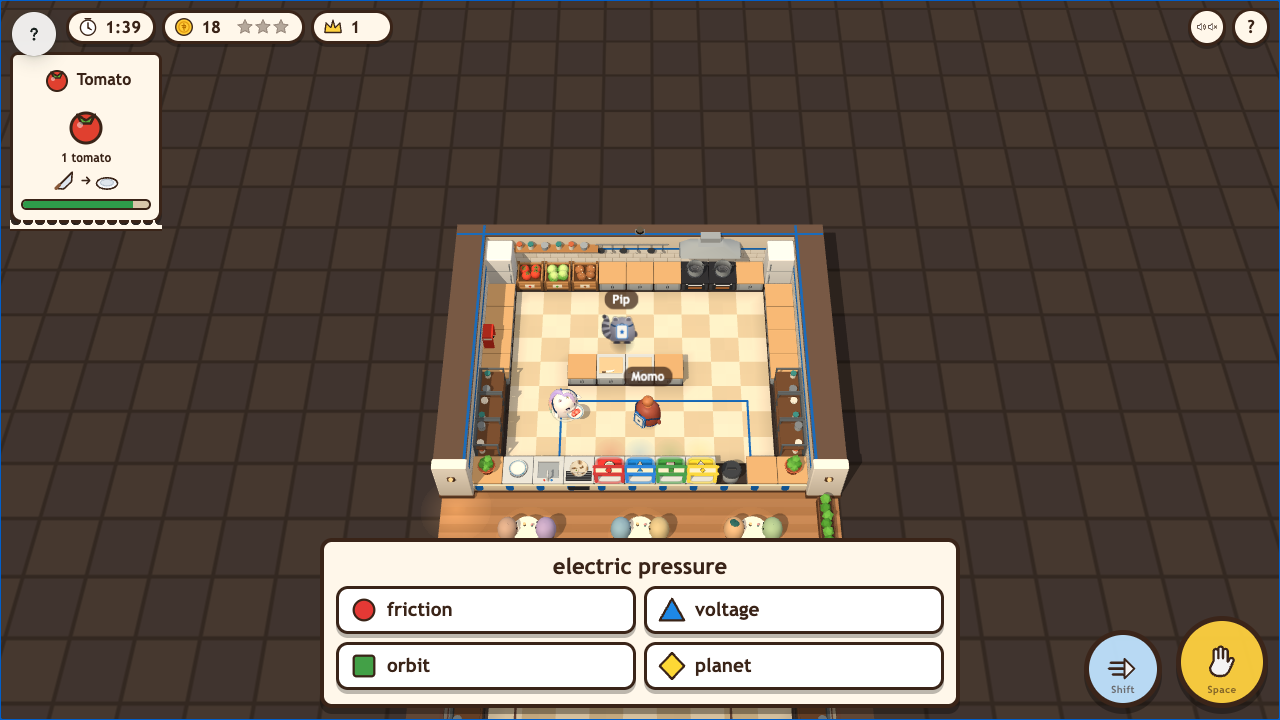 Chaos Kitchen